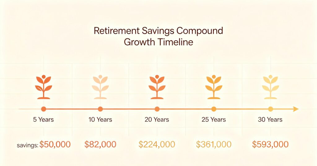 Bi-annual budget review helps maintain the financial habit everyone should develop amid rising living costs

